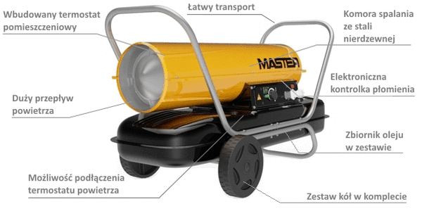 Nagrzewnica olejowa MSATER B 100 CEG - 29 kW, z termostatem