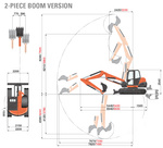 Minikoparka KUBOTA KX085-5 (2 pc. boom)