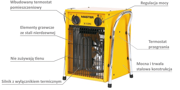 Nagrzewnica elektryczna MASTER B 5 IT - 5 kW, z termostatem