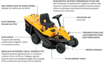 Kosiarka samojezdna Cub Cadet LR2 NR76 + olej + dostawa gratis! OD RĘKI!