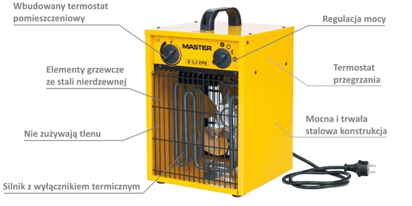 Nagrzewnica elektryczna Master B 3,3 IT - 3,3 kW ,z  termostatem,