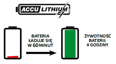 Olejowy promiennik podczerwieni MASTER DC 61 17kW na akumulator