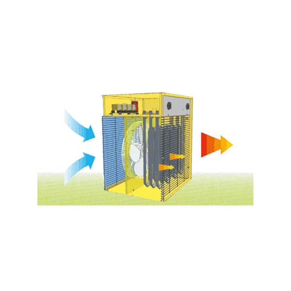 Nagrzewnica elektryczna MASTER B 2 IT - 2kW, z termostatem