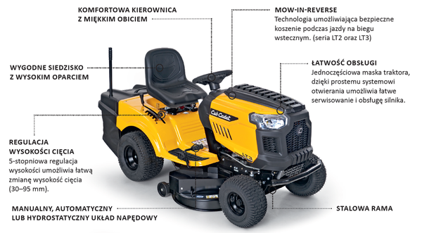 Kosiarka traktorek ogrodowy CUB CADET LT3 PR105 + olej + dostawa gratis! OD RĘKI!