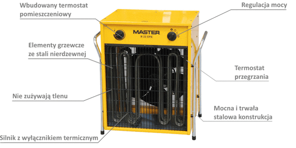 Nagrzewnica elektryczna MASTER B 22 IT - 22 kW, z termostatem