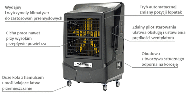 Klimatyzer ewaporacyjny przenośny MASTER BC 221