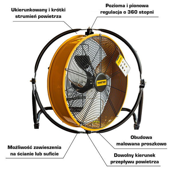 MASTER DF 20 P - WENTYLATOR PRZEMYSŁOWY PRZENOŚNY - 6600 m³/h